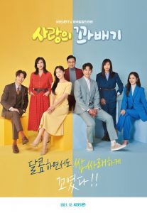 دانلود سریال کره ای Love Twist 2021